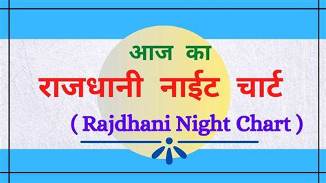 rajdhani night fix|rajdhani night chart.